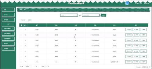基于SSM的垃圾分類綜合服務(wù)系統(tǒng)設(shè)計(jì)與實(shí)現(xiàn)